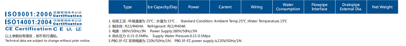 PB-F-FZ 系列鱗片形風(fēng)冷全不銹鋼蒸發(fā)器整體制冰機(jī)2.png