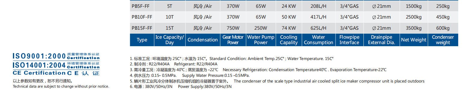 PB-F-FF系列鱗片形風(fēng)冷分體制冰機(jī)2.png