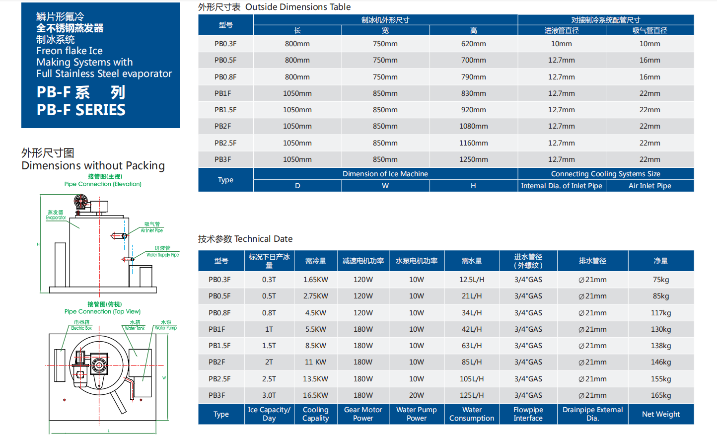 PB-F系列鱗片形氟冷全不銹鋼蒸發(fā)器制冰系統(tǒng)1.png