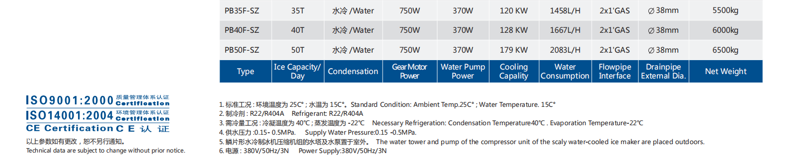 PB-F-SZ系列鱗片形水冷制冰機(jī)2.png